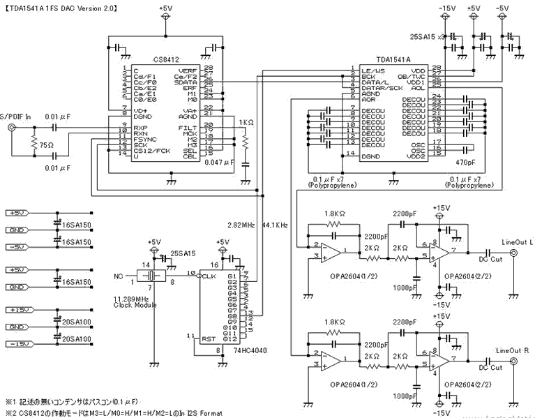 1541a dac v2.gif