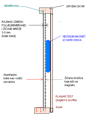 planarTest.PNG