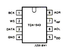 tda1543.gif