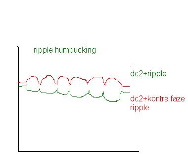ripple humbucking.JPG