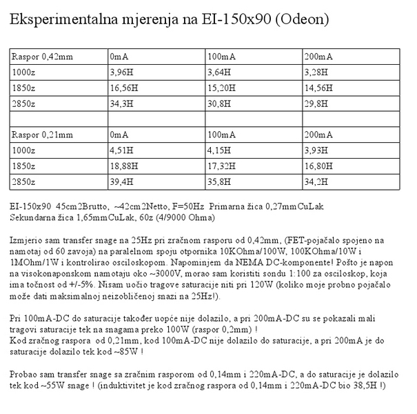 Experimentalni trafo EI-150x90 (Odeon)-b.jpg