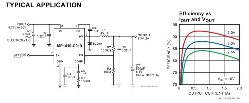 mp1410es-tip-apl.JPG