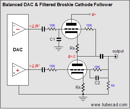balanced_dac_and_broskie_cathode_follower_filtered.jpg