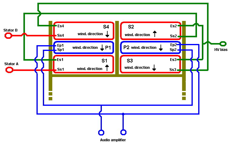 esl trafo_layers and connecting.jpg