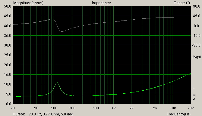 ARZ6604_impedan.jpg