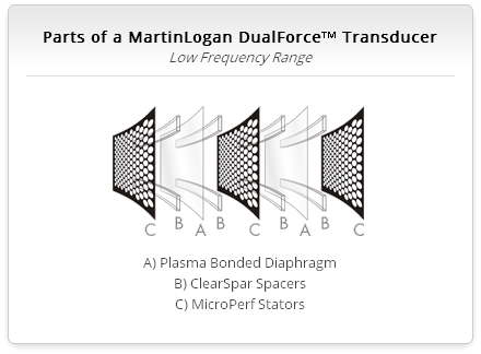 ML_bass_module.jpg