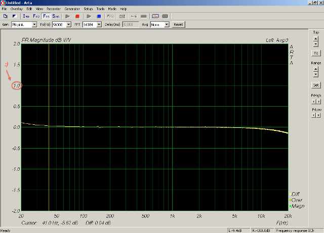 Freq-Response-BatoMM.png