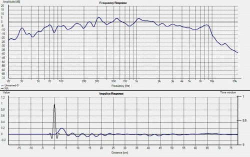 BG 20 1metar na osi 1I6 smooth.jpg