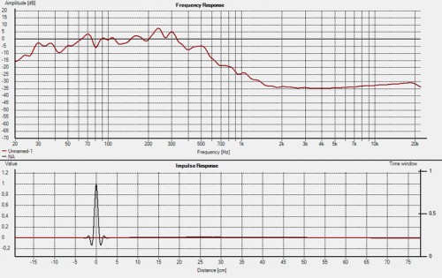 ARN 8608 1 metar na osi 1I6 smooth2.jpg
