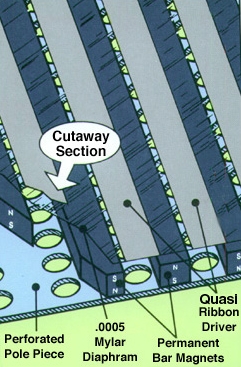 magnepan quasiribbon principle.jpg