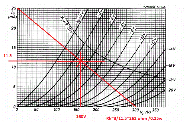 ECC82 12k.gif