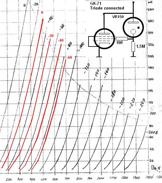 gk71-triode-VR150.JPG