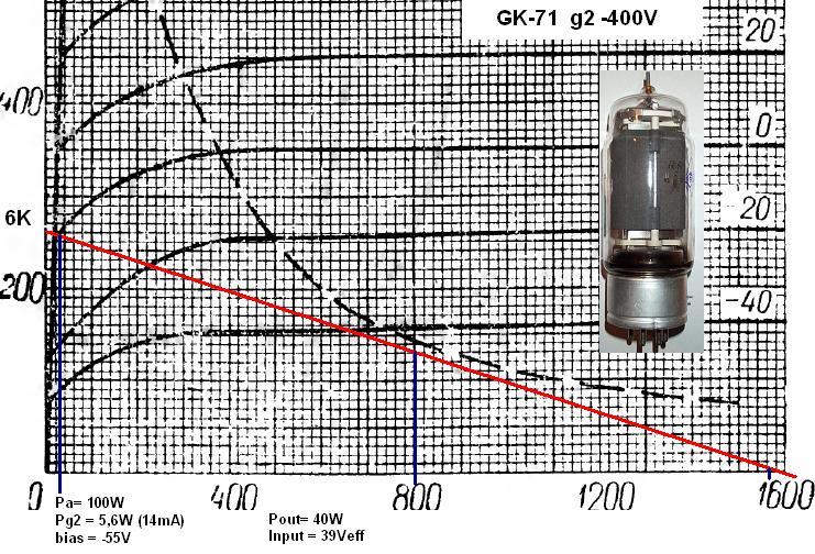 gk71-pentodno.JPG