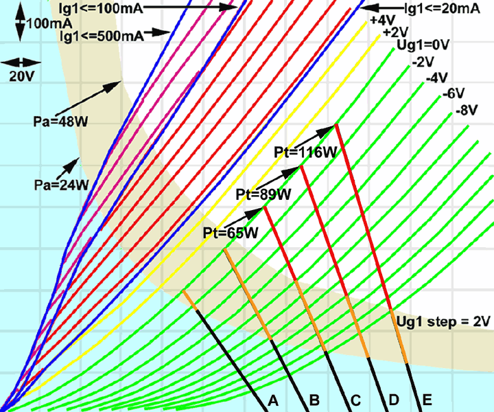 PL504_OTL_A1.gif