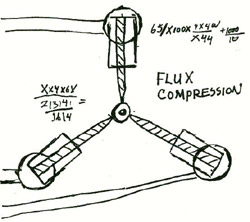 flux-capacitor.jpg