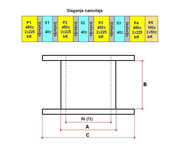 Slaganje namotaja.JPG