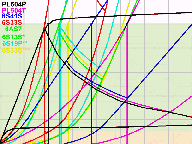 OTL_cijevi_4.gif