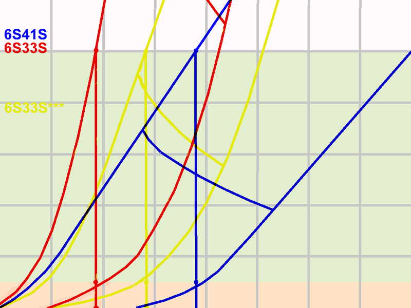 OTL_cijevi_2.gif