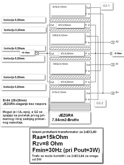 Trafo za 2xECL80-ECL84-PP.gif