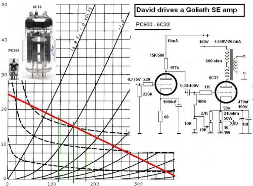 Davit-Goliath-pc900-6c33a.JPG